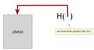 Hash-02