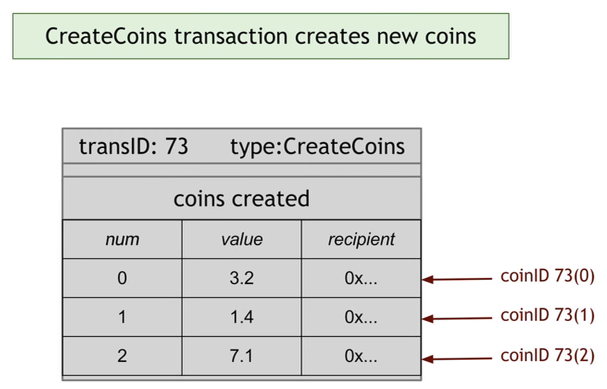 Hash-12