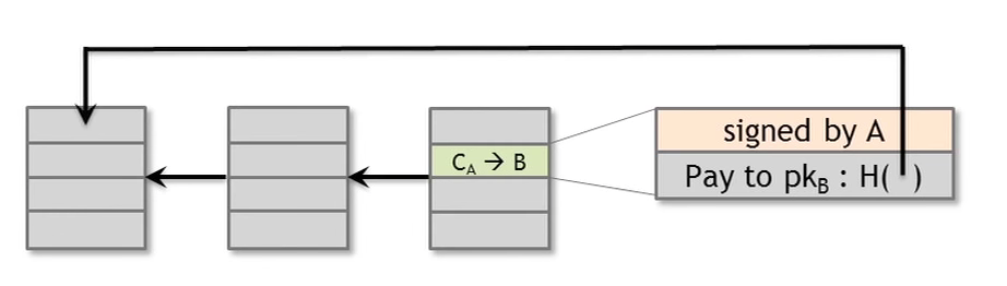 Decentralization-01