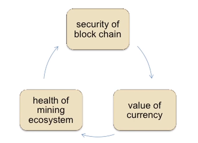 Decentralization-09