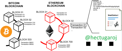 ethereum-01