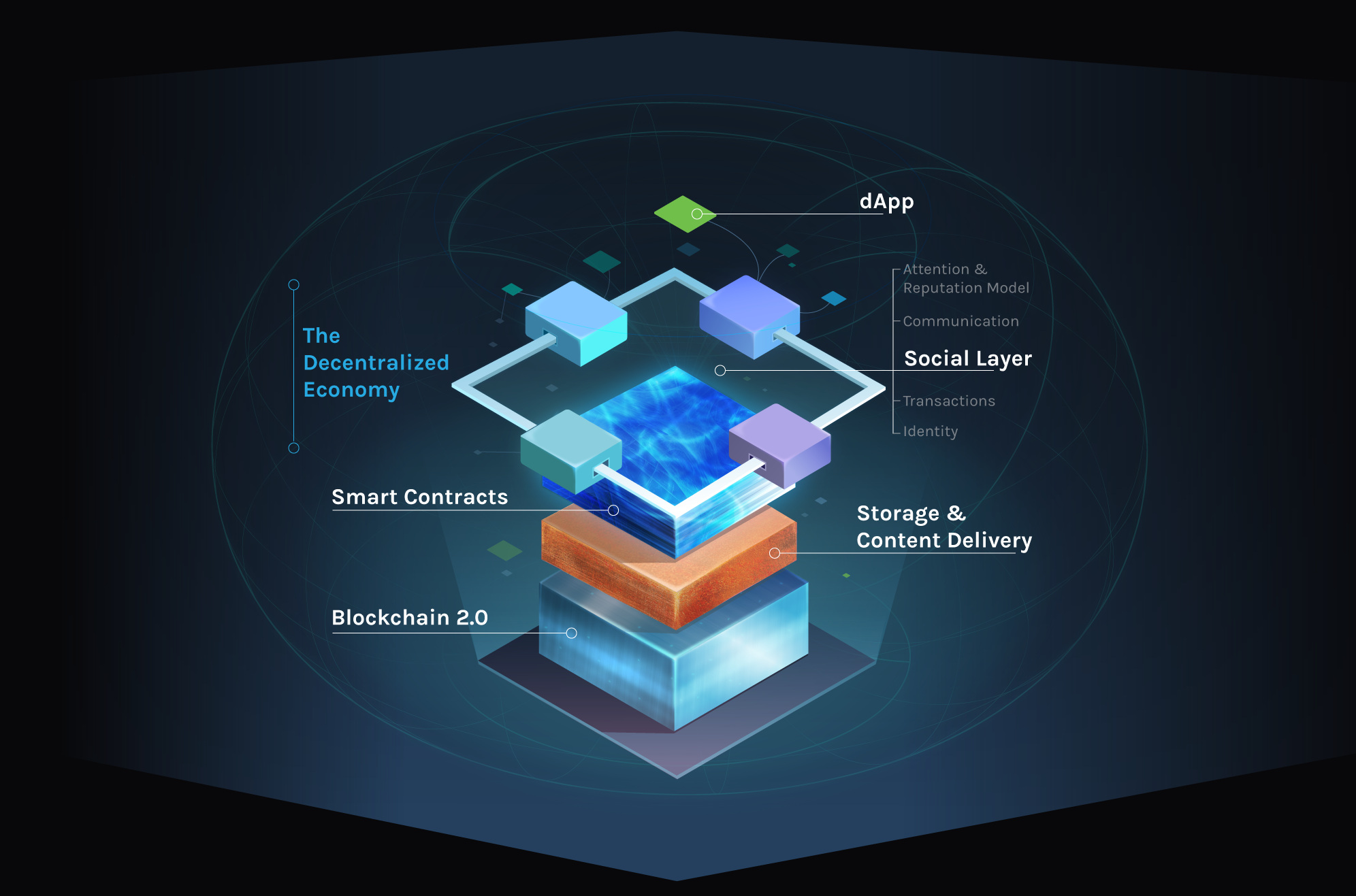 ethereum-02