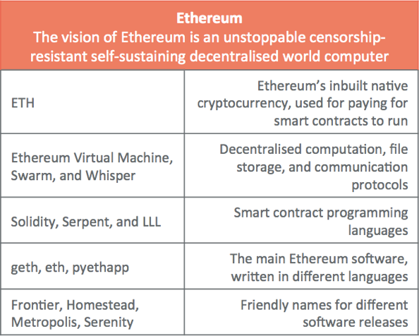 ethereum-08